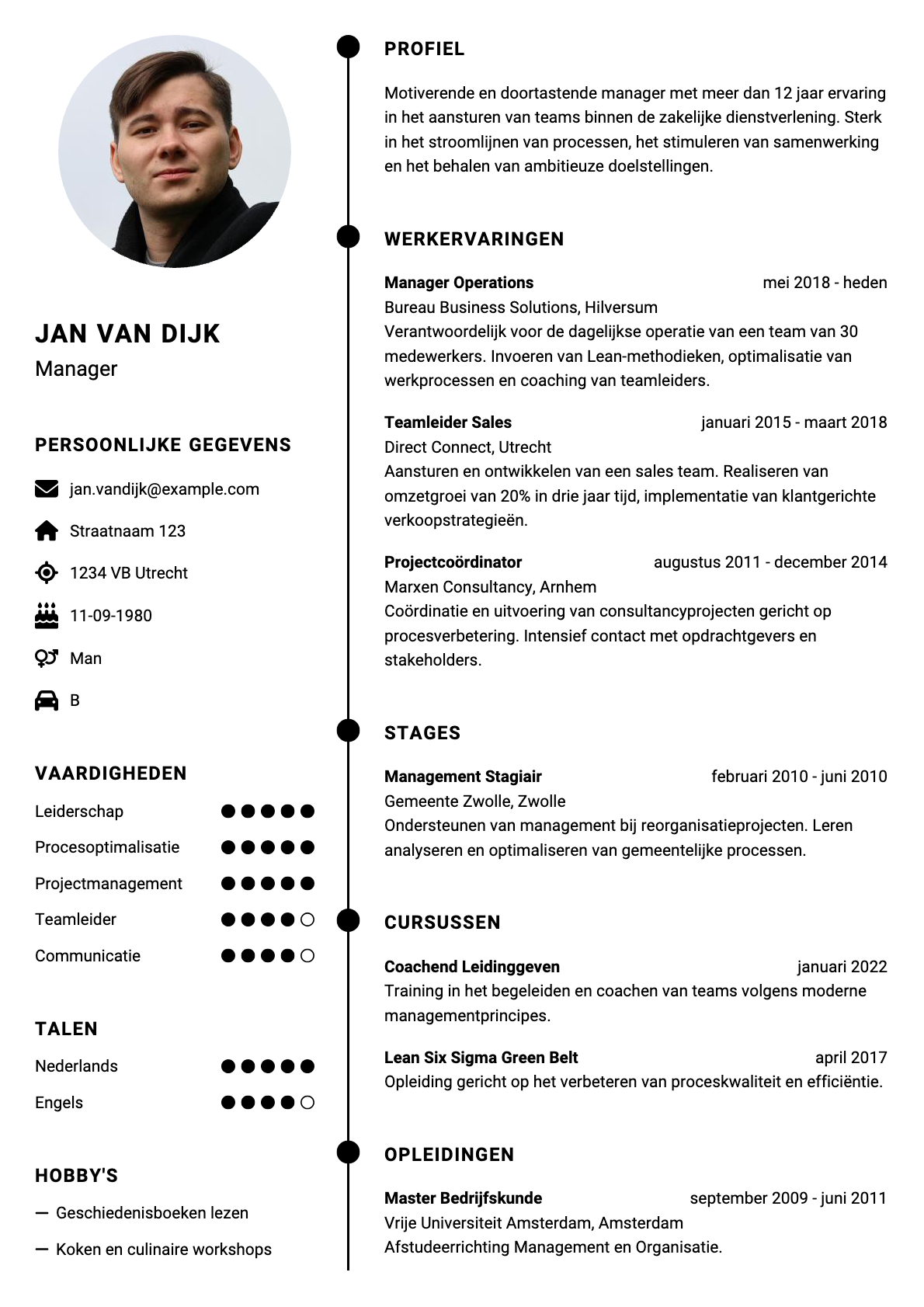 Manager