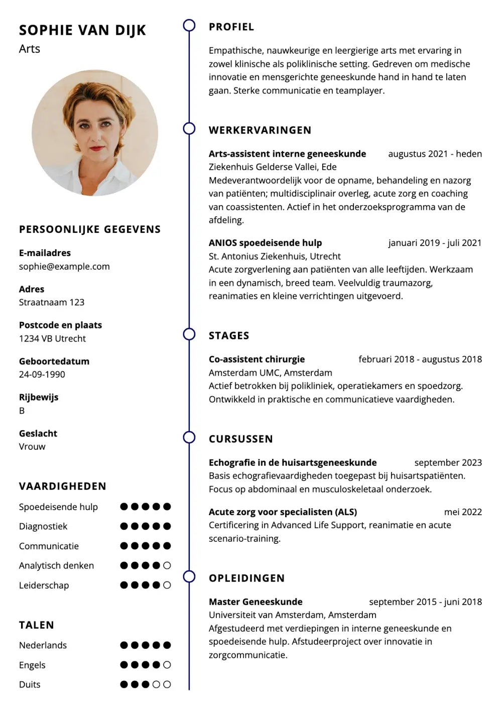 CV voorbeeld Arts
