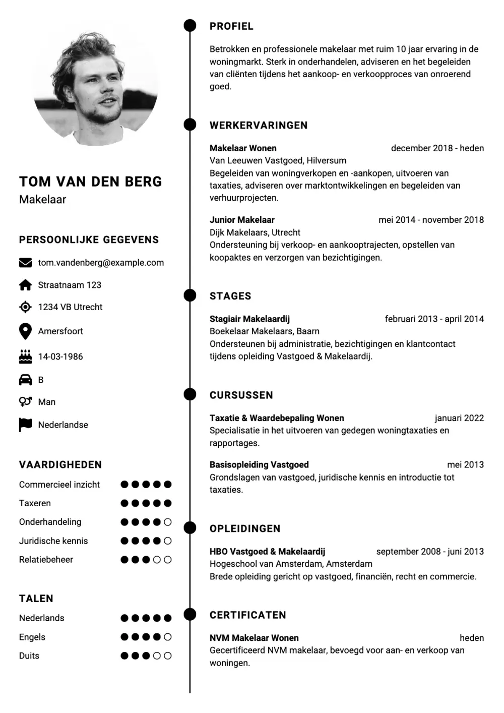 CV voorbeeld Makelaar